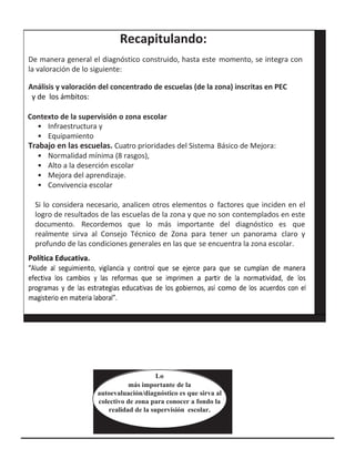 Recapitulando:
De manera general el diagnóstico construido, hasta este momento, se integra con
la valoración de lo siguiente:
Análisis y valoración del concentrado de escuelas (de la zona) inscritas en PEC
y de los ámbitos:
Contexto de la supervisión o zona escolar
• Infraestructura y
• Equipamiento
Trabajo en las escuelas. Cuatro prioridades del Sistema Básico de Mejora:
• Normalidad mínima (8 rasgos),
• Alto a la deserción escolar
• Mejora del aprendizaje.
• Convivencia escolar
Si lo considera necesario, analicen otros elementos o factores que inciden en el
logro de resultados de las escuelas de la zona y que no son contemplados en este
documento. Recordemos que lo más importante del diagnóstico es que
realmente sirva al Consejo Técnico de Zona para tener un panorama claro y
profundo de las condiciones generales en las que se encuentra la zona escolar.
Lo
más importante de la
autoevaluación/diagnóstico es que sirva al
colectivo de zona para conocer a fondo la
realidad de la supervisión escolar.
Política Educativa.
“Alude al seguimiento, vigilancia y control que se ejerce para que se cumplan de manera
efectiva los cambios y las reformas que se imprimen a partir de la normatividad, de los
programas y de las estrategias educativas de los gobiernos, así como de los acuerdos con el
magisterio en materia laboral”.
 