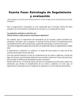 Cuarta Fase: Estrategia de Seguimiento
y evaluación
(Este apartado ya no forma parte del documento de la Ruta de Mejora de la supervisión pero que debe
entregarse).
Para el seguimiento y evaluación es muy importante que el Consejo Técnico de Zona
considere los instrumentos e indicadores con los que va a ir evaluando las metas.
Las preguntas centrales en esta fase son:
¿Cómo vamos? y ¿Qué acciones necesitamos replantear?
Por ejemplo, para el seguimiento del desempeño de las escuelas, puede considerar los
elementos esenciales que se propone el Consejo Técnico de Zona: el cumplimiento de la
normalidad mínima, alto a la deserción, mejora del aprendizaje y convivencia escolar.
Así como el siguiente cuadro que le servirá a la supervisión como un seguimiento a medio
ciclo
El seguimiento y evaluación se realizará a lo largo del ciclo escolar en cada una de las
sesiones del Consejo Técnico de Zona.
Esta fase permite detectar el nivel de cumplimiento de las metas y objetivos a través del
logro de acciones, pero fundamentalmente tiene sentido si deriva en la toma de decisiones
para corregir las deficiencias detectadas durante el proceso.
Pierde razón de ser, si el Consejo Técnico de Zona no reprograma acciones para superar los
obstáculos que afectan el cumplimiento de las metas y objetivos. En este caso, el
seguimiento y evaluación corre el riesgo de ser reducido a un mero requisito burocrático.
 