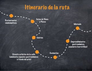 Itinerario de la ruta
Restaurantes
emblemáticos.
Catas de Vinos
y Piscos
Cocinerias
Caletas
Mercado
Circuito artístico de la calle
(ambienta espacios gastronómicos
a través del arte)
Emprendimientos
gastronómicos
populares (carretillas) 
 