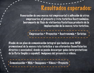 Generación de una nueva red empresarial y adhesión de otros
empresarios al proyecto y ruta turística Gastronómica.
Incremento de flujo de visitantes/turísticas producto de la
implantación de la nueva ruta turística.
Diseño de un plan de comunicación integral que incluya una WEB
promocional de la nueva ruta turística y sus oferentes (beneficiarios
directos y asociados), donde se pueda descargar guías interpretativas
de la Ruta (inglés y español), imágenes del proyecto y videos.
Resultados esperados:
Empresarios + Proyectos + Gastronomía + Turistas
Comunicación + Web + Imagenes + Videos + Proyecto
 