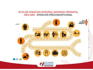 RUTA DE ATENCION INTEGRAL MATERNO PERINATAL
RES.3280 ATENCION PRECONCEPCIONAL
 