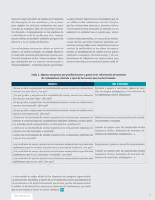 Tabla 3. Algunas preguntas que pueden hacerse a partir de la información proveniente
de evaluaciones externas y tipos de decisiones que pueden tomarse.
Esta no es una tarea fácil. La política de evaluación
del desempeño de los estudiantes y las acciones
para mejorar las prácticas evaluativas son parte
esencial de cualquier plan de desarrollo escolar.
No obstante, el mejoramiento de las prácticas de
evaluación no se da de un día para otro; requiere
mucho trabajo de análisis y reflexión por parte del
directivo y de su equipo de docentes.
Las evaluaciones externas no existen en todos los
países y, en donde se hacen, no siempre tienen la
periodicidad necesaria para alimentar en forma con-
tinua las decisiones de los centros escolares. Antes
que rechazarlas por su carácter estandarizado y
“homogeneizante”, el directivo puede aprovechar-
las para conocer aspectos de su desempeño que no
son visibles en las evaluaciones internas. Esto por-
que las evaluaciones externas sí permiten valorar
el desempeño de una institución en relación con un
parámetro (o estándar) que es común para todos.
Cuando están disponibles, los datos de las evalua-
ciones externas permiten responder preguntas que
motivan acciones tales como la inclusión de metas
realistas (y verificables) en los planes de mejora-
miento, la identificación de centros con los que es
pertinente compararse (benchmarking) y el esta-
blecimiento de relaciones con centros pares para
conocer cómo logran sus resultados (véase tabla 3).
PREGUNTAS TIPOS DE DECISIONES
¿En qué grados y asignaturas los resultados de nuestra escuela en evaluaciones
externas son más altos? ¿Por qué?
Revisión y ajustes a currículos, planes de estu-
dio, estrategias pedagógicas y de evaluación de
los aprendizajes de los estudiantes.¿En qué grados y asignaturas los resultados de nuestra escuela en evaluacio-
nes externas son más bajos? ¿Por qué?
¿En qué grados y asignaturas los resultados de nuestra escuela en evaluaciones
externas han mejorado? ¿Por qué?
¿En qué grados y asignaturas los resultados de nuestra escuela en evaluaciones
externas han empeorado? ¿Por qué?
¿Cómo son los resultados de nuestra escuela en las evaluaciones externas con
respecto a otras escuelas con características similares (urbanas, rurales, públi-
cas, privadas, nivel socioeconómico y cultural de los estudiantes)?
Definición de metas de mejoramiento de resulta-
dos concretas y realistas.
Gestión de apoyos ante las autoridades locales
(asistencia técnica, formación de docentes, do-
taciones de materiales pedagógicos…).
¿Cómo son los resultados de nuestra escuela en las evaluaciones externas con
respecto a los del municipio o localidad?
¿Cómo son los resultados de nuestra escuela en las evaluaciones externas con
respecto a los del país?
¿Los resultados de nuestra escuela en evaluaciones externas han mejorado más
rápidamente que los de otras escuelas con características similares? ¿Por qué?
Seguimiento y ajustes a metas de mejoramiento.
Gestión de apoyos ante las autoridades locales
(asistencia técnica, formación de docentes, do-
taciones de materiales pedagógicos…).
¿Los resultados de nuestra escuela en evaluaciones externas han mejorado más
rápidamente que los del municipio o localidad? ¿Por qué?
¿Los resultados de nuestra escuela en evaluaciones externas han mejorado más
rápidamente que los del país? ¿Por qué?
La información es mejor aliado de los directivos en cualquier organización.
La información producida a partir de las evaluaciones de los desempeños de
los estudiantes es la mejor herramienta para evitar que las discusiones sobre
la calidad de la educación se centren en opiniones sin fundamento, y permitir
que las decisiones se basen en juicios objetivos.
27Ruta maestra Ed.13
 