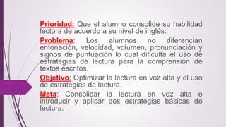 Prioridad: Que el alumno consolide su habilidad 
lectora de acuerdo a su nivel de inglés. 
Problema: Los alumnos no diferencian 
entonación, velocidad, volumen, pronunciación y 
signos de puntuación lo cual dificulta el uso de 
estrategias de lectura para la comprensión de 
textos escritos. 
Objetivo: Optimizar la lectura en voz alta y el uso 
de estrategias de lectura. 
Meta: Consolidar la lectura en voz alta e 
introducir y aplicar dos estrategias básicas de 
lectura. 
 