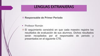 LENGUAS EXTRANJERAS 
 Responsable de Primer Periodo 
 Profesor Román 
 El seguimiento consistirá en que cada maestro registre los 
resultados de evaluación de sus alumnos. Dichos resultados 
serán recopilados por el responsable de periodo y 
presentados en el siguiente CTE. 
 
