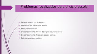 Problemas focalizados para el ciclo escolar 
 Falta de interés por la lectura. 
 Malos o nulos hábitos de lectura. 
 Mala pronunciación. 
 Desconocimiento del uso de signos de puntuación. 
 Desconocimiento de estrategias de lectura. 
 Baja comprensión lectora. 
 