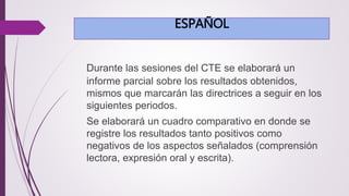 ESPAÑOL 
Durante las sesiones del CTE se elaborará un 
informe parcial sobre los resultados obtenidos, 
mismos que marcarán las directrices a seguir en los 
siguientes periodos. 
Se elaborará un cuadro comparativo en donde se 
registre los resultados tanto positivos como 
negativos de los aspectos señalados (comprensión 
lectora, expresión oral y escrita). 
 