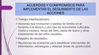 ACUERDOS Y COMPROMISOS PARA 
IMPLEMENTAR EL SEGUIMIENTO DE LAS 
ACCIONES 
Trabajo interdisciplinario 
Acciones que involucren a padres de familia en el 
fomento a la lectura y otro tipo de actividades culturales 
(visita a museos, ferias del libro, obras de teatro y otras 
expresiones de las artes visuales). 
Registro de resultados. 
Reuniones de academia para establecer intercambio de 
información, estrategias y detectar áreas de oportunidad. 
 