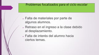 Problemas focalizados para el ciclo escolar 
● Falta de materiales por parte de 
algunos alumnos. 
● Retraso en el ingreso a la clase debido 
al desplazamiento. 
● Falta de interés del alumno hacia 
ciertos temas. 
 