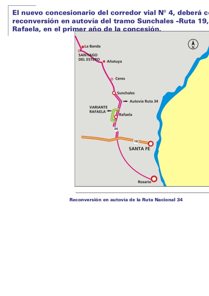 Ruta Nacional 34
