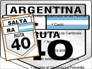 Cafayate 
Acceso a Quebrada de las Flechas 
Cachi 
Acceso al PN Los Cardones 
Acceso a salta 
Abra acay 
San antonio de los cobres 
Acceso al Viaducto La Polvorilla 
 