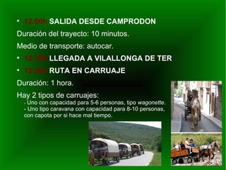 
    12.00h SALIDA DESDE CAMPRODON
Duración del trayecto: 10 minutos.
Medio de transporte: autocar.

    12.10h LLEGADA A VILALLONGA DE TER

    12.30h RUTA EN CARRUAJE
Duración: 1 hora.
Hay 2 tipos de carruajes:
    - Uno con capacidad para 5-6 personas, tipo wagonette.
    - Uno tipo caravana con capacidad para 8-10 personas,
    con capota por si hace mal tiempo.
 