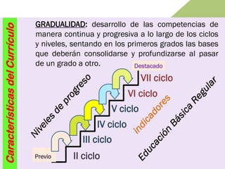 Gradualidad Rutas de Aprendizaje | PDF