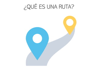 ¿QUÉ ES UNA RUTA?
 