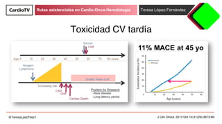 Rutas asistenciales en Cardio-Onco-Hematología Teresa López-Fernández
@TeresaLpezFdez1 J Clin Oncol. 2013 Oct 10;31(29):36...