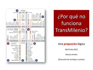 ¿Por qué no
   funciona
TransMilenio?

 Una propuesta lógica
         Abril 8 de 2012

         Nueva versión

 (Discusión de ventajas y costos)
 