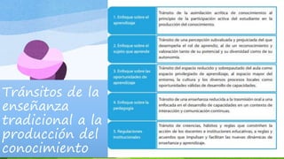 Tránsitos de la
enseñanza
tradicional a la
producción del
conocimiento
 
