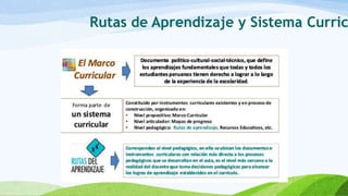 Rutas de Aprendizaje y Sistema Curric
 