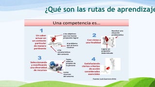 ¿Qué son las rutas de aprendizaje
 