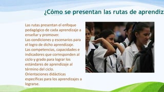¿Cómo se presentan las rutas de aprendiza
Las rutas presentan el enfoque
pedagógico de cada aprendizaje a
enseñar y promover.
Las condiciones y escenarios para
el logro de dicho aprendizaje.
Las competencias, capacidades e
indicadores que corresponden al
ciclo y grado para lograr los
estándares de aprendizaje al
término del ciclo.
Orientaciones didácticas
específicas para los aprendizajes a
lograrse.
 
