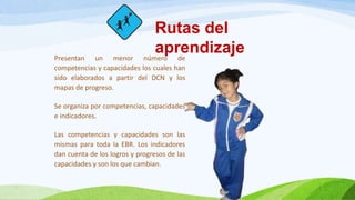 Presentan un menor número de
competencias y capacidades los cuales han
sido elaborados a partir del DCN y los
mapas de progreso.
Se organiza por competencias, capacidades
e indicadores.
Las competencias y capacidades son las
mismas para toda la EBR. Los indicadores
dan cuenta de los logros y progresos de las
capacidades y son los que cambian.
Rutas del
aprendizaje
 