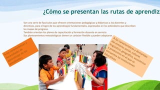 ¿Cómo se presentan las rutas de aprendiza
Son una serie de fascículos que ofrecen orientaciones pedagógicas y didácticas a los docentes y
directivos, para el logro de los aprendizajes fundamentales, expresados en los estándares que describen
los mapas de progreso.
También orientan los planes de capacitación y formación docente en servicio.
Sus planteamientos metodológicos tienen un carácter flexible y pueden adaptarse.
 