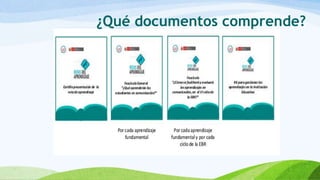 ¿Qué documentos comprende?
 