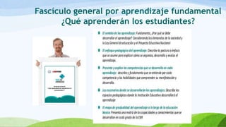 Fascículo general por aprendizaje fundamental
¿Qué aprenderán los estudiantes?
 