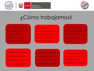 2. Sensibilizamos a
profesores y alumnos en el
uso de la bicicleta y su
beneficio para la salud y
el medio ambiente.
3. Capacitamos a los
alumnos en primeros
auxilios, seguridad vial
y reparación de
bicicletas.
4. Definimos con los
padres de familia y
autoridades, las rutas
para las bicicletas.
5. Comprometemos a
las autoridades e
instituciones de la zona
a apoyar la iniciativa.
6. Señalizamos las rutas e
implementamos las
bicicletas de Rutas
Solidarias en las escuelas.
¿Cómo trabajamos?
1. Coordinamos con las
autoridades educativas
de cada región y
seleccionamos las
escuelas a intervenir.
 