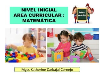 Mgtr. Katherine Carbajal Cornejo
NIVEL INICIAL
AREA CURRICULAR :
MATEMÁTICA
 
