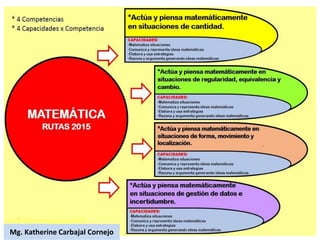 Mg. Katherine Carbajal Cornejo
 