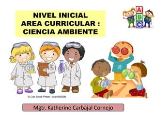 Mgtr. Katherine Carbajal Cornejo
NIVEL INICIAL
AREA CURRICULAR :
CIENCIA AMBIENTE
 