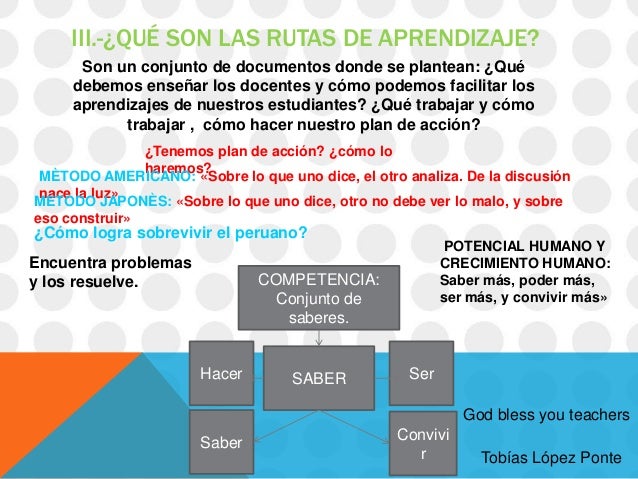 Rutas De Aprendizaje Comunicacion 2016 | videos sobre rutas de aprendizaje de comunicacion 2016 Rutas De Aprendizaje Comunicacion 2016 | videos sobre rutas de aprendizaje de comunicacion 2016