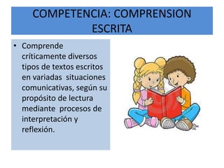 COMPETENCIA: COMPRENSION
ESCRITA
• Comprende
críticamente diversos
tipos de textos escritos
en variadas situaciones
comunicativas, según su
propósito de lectura
mediante procesos de
interpretación y
reflexión.
 