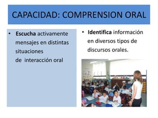 CAPACIDAD: COMPRENSION ORAL
• Escucha activamente
mensajes en distintas
situaciones
de interacción oral
• Identifica información
en diversos tipos de
discursos orales.
 