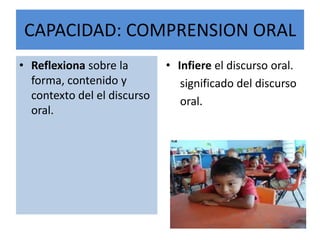 CAPACIDAD: COMPRENSION ORAL
• Reflexiona sobre la
forma, contenido y
contexto del el discurso
oral.
• Infiere el discurso oral.
significado del discurso
oral.
 