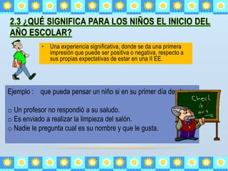 2.3 ¿QUÉ SIGNIFICA PARA LOS NIÑOS EL INICIO DEL
AÑO ESCOLAR?
• Una experiencia significativa, donde se da una primera
impresión que puede ser positiva o negativa, respecto a
sus propias expectativas de estar en una II EE.

Ejemplo : que pueda pensar un niño si en su primer día de clases
o Un profesor no respondió a su saludo.
o Es enviado a realizar la limpieza del salón.
o Nadie le pregunta cual es su nombre y que le gusta.

 