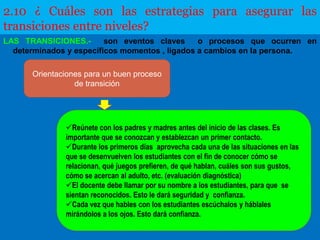 2.10 ¿ Cuáles son las estrategias para asegurar las
transiciones entre niveles?
LAS TRANSICIONES.son eventos claves
o procesos que ocurren en
determinados y específicos momentos , ligados a cambios en la persona.
Orientaciones para un buen proceso
de transición

Reúnete con los padres y madres antes del inicio de las clases. Es
importante que se conozcan y establezcan un primer contacto.
Durante los primeros días aprovecha cada una de las situaciones en las
que se desenvuelven los estudiantes con el fin de conocer cómo se
relacionan, qué juegos prefieren, de qué hablan, cuáles son sus gustos,
cómo se acercan al adulto, etc. (evaluación diagnóstica)
El docente debe llamar por su nombre a los estudiantes, para que se
sientan reconocidos. Esto le dará seguridad y confianza.
Cada vez que hables con los estudiantes escúchalos y háblales
mirándolos a los ojos. Esto dará confianza.

 
