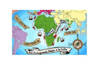 Rutas de comercio portugal