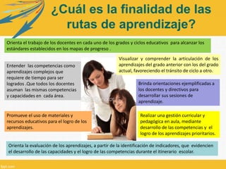 ¿Cuál es la finalidad de las 
rutas de aprendizaje? 
Orienta el trabajo de los docentes en cada uno de los grados y ciclos educativos para alcanzar los 
estándares establecidos en los mapas de progreso . 
Visualizar y comprender la articulación de los 
aprendizajes del grado anterior con los del grado 
actual, favoreciendo el tránsito de ciclo a otro. 
Entender las competencias como 
aprendizajes complejos que 
requiere de tiempo para ser 
logrados .Que todos los docentes 
asuman las mismas competencias 
y capacidades en cada área. 
Promueve el uso de materiales y 
recursos educativos para el logro de los 
aprendizajes. 
Brinda orientaciones ejemplificadas a 
los docentes y directivos para 
desarrollar sus sesiones de 
aprendizaje. 
Realizar una gestión curricular y 
pedagógica en aula, mediante 
desarrollo de las competencias y el 
logro de los aprendizajes prioritarios. 
Orienta la evaluación de los aprendizajes, a partir de la identificación de indicadores, que evidencien 
el desarrollo de las capacidades y el logro de las competencias durante el itinerario escolar. 
 