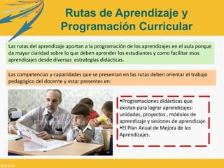 Rutas de Aprendizaje y 
Programación Curricular 
Las rutas del aprendizaje aportan a la programación de los aprendizajes en el aula porque 
da mayor claridad sobre lo que deben aprender los estudiantes y como facilitar esos 
aprendizajes desde diversas estrategias didácticas. 
Las competencias y capacidades que se presentan en las rutas deben orientar el trabajo 
pedagógico del docente y estar presentes en: 
Programaciones didácticas que 
existan para lograr aprendizajes: 
unidades, proyectos , módulos de 
aprendizaje y sesiones de aprendizaje. 
El Plan Anual de Mejora de los 
Aprendizajes. 
 