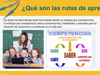 ¿Qué son las rutas de aprendizaje? 
Las Rutas de Aprendizaje están formuladas desde un enfoque por competencias. 
El enfoque por competencias utiliza conocimientos, habilidades y actitudes para la 
situación de situaciones y problemas en la vida real. 
 