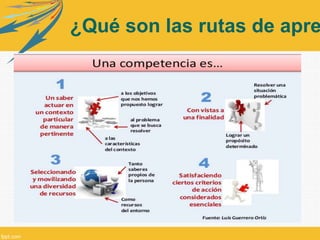 ¿Qué son las rutas de aprendizaje? 
 
