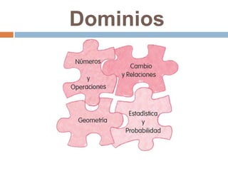 Dominios

 