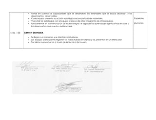 12:45 -1:00
 Tomar en cuenta las capacidades que se desarrollan, los estándares que se busca alcanzar y los
desempeños observables.
 Cada equipo presenta su acción estratégica acompañado de materiales.
 Vivenciar las estrategias con el equipo o apoyo de otros integrantes de otros equipos.
 Fundamentar en la vivenciación de las estrategias el logro de los aprendizajes significativos en base a
los desempeños que puedan evidenciarse.
CIERRE Y DESPEDIDA
 Se llega a un consenso y se dan las conclusiones.
 Los equipos participantes registran las ideas fuerza en tarjetas y las presentan en un Meta plan
 Socializan sus productos a través de la técnica del museo.
Papelotes
plumones
 