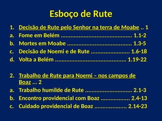 Esboço de RuteEsboço de Rute
1.1. Decisão de Rute pelo Senhor na terra de MoabeDecisão de Rute pelo Senhor na terra de Moabe .. 1.. 1
a.a. Fome em Belém ............................................ 1.1-2Fome em Belém ............................................ 1.1-2
b.b. Mortes em Moabe ........................................ 1.3-5Mortes em Moabe ........................................ 1.3-5
c.c. Decisão de Noemi e de Rute ........................ 1.6-18Decisão de Noemi e de Rute ........................ 1.6-18
d.d. Volta a Belém ............................................ 1.19-22Volta a Belém ............................................ 1.19-22
2.2. Trabalho de Rute para Noemi – nos campos deTrabalho de Rute para Noemi – nos campos de
BoazBoaz ... 2... 2
a.a. Trabalho humilde de Rute ............................. 2.1-3Trabalho humilde de Rute ............................. 2.1-3
b.b. Encontro providencial com Boaz .................. 2.4-13Encontro providencial com Boaz .................. 2.4-13
c.c. Cuidado providencial de Boaz .................... 2.14-23Cuidado providencial de Boaz .................... 2.14-23
 