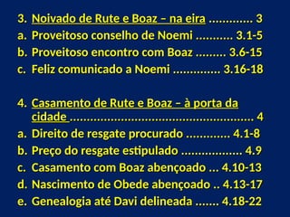 3.3. Noivado de Rute e Boaz – na eiraNoivado de Rute e Boaz – na eira ............. 3............. 3
a.a. Proveitoso conselho de Noemi ........... 3.1-5Proveitoso conselho de Noemi ........... 3.1-5
b.b. Proveitoso encontro com Boaz ......... 3.6-15Proveitoso encontro com Boaz ......... 3.6-15
c.c. Feliz comunicado a Noemi .............. 3.16-18Feliz comunicado a Noemi .............. 3.16-18
4.4. Casamento de Rute e Boaz – à porta daCasamento de Rute e Boaz – à porta da
cidadecidade ...................................................... 4...................................................... 4
a.a. Direito de resgate procurado ............. 4.1-8Direito de resgate procurado ............. 4.1-8
b.b. Preço do resgate estipulado .................. 4.9Preço do resgate estipulado .................. 4.9
c.c. Casamento com Boaz abençoado ... 4.10-13Casamento com Boaz abençoado ... 4.10-13
d.d. Nascimento de Obede abençoado .. 4.13-17Nascimento de Obede abençoado .. 4.13-17
e.e. Genealogia até Davi delineada ....... 4.18-22Genealogia até Davi delineada ....... 4.18-22
 