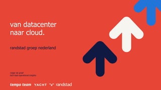 randstad groep nederland
van datacenter
naar cloud.
rutger de graaf
tech lead operational insights
 