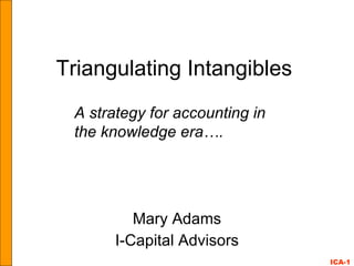 Triangulating Intangibles Mary Adams I-Capital Advisors A strategy for accounting in the knowledge era…. 