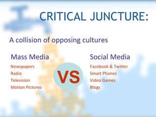 CRITICAL JUNCTURE: A collision of opposing cultures Mass Media Newspapers Radio Television Motion Pictures Social Media Facebook & Twitter Smart Phones Video Games Blogs VS 