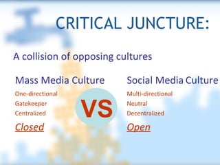 CRITICAL JUNCTURE: A collision of opposing cultures Mass Media One-directional Gatekeeper Centralized Closed Social Media Multi-directional Neutral Decentralized Open Culture Culture VS 